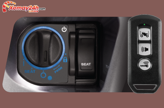 chi tiết xe SH 125i ABS CBS