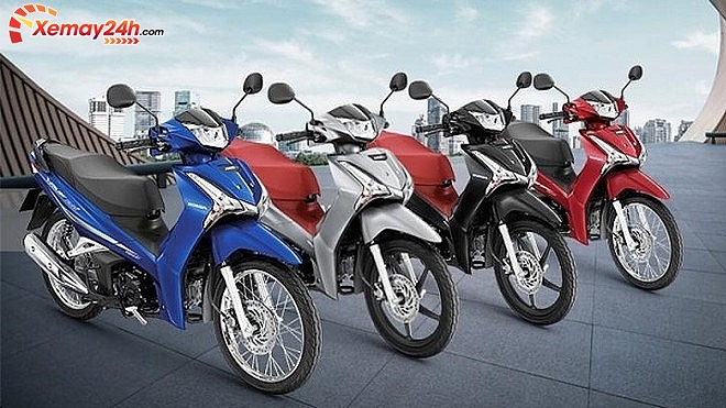 Bảng giá xe Wave Thái 125i mới nhất ngày