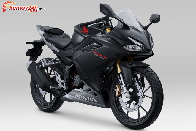 giá xe 2021 Honda CBR150R mới