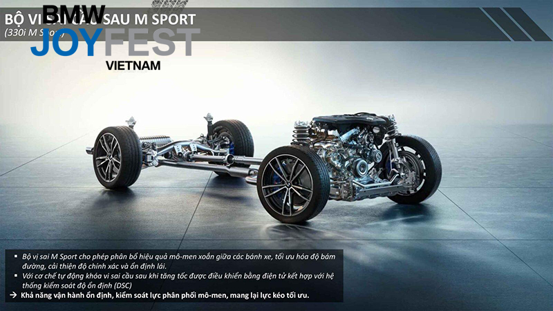 bộ vi sai M Sport của bmw z4